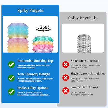 Little Ouchies Pain Stim Fidget Toy, 3D Printed Pocket Spiky Keychain with Clicker Button Spinner Sensory Toys for Anxiety Focus & Stress Reduction Novelty Gifts(H2) - color: H2