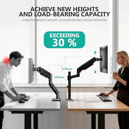 WALI Single Monitor Arm 13-33 Inch, Single Monitor Mount, Vesa Desk Mount up to 19.8lbs Single Monitor Stand with Clamp, VESA 75x75mm or 100x100mm Compatibility(GSDM001), Black - size: 13" to 33"