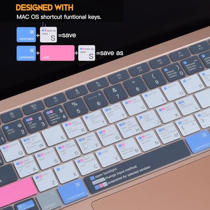CaseBuy MacBook Air M1 Keyboard Cover Shortcuts for MacBook Air 13 inch 2021 2020 Model A2179 A2337 M1 with MAC OS Shortcut Hot Keys(Not Fit 2022-2025 Air M2 M3 M4 A2681 A3113 A3240) - size: MacBook Air 13" (2020-2021)