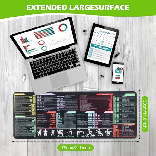 Excel/Word/Power Point/Windows Mouse Pad Set,Non-Slip&Waterproof,Extended Large XL Cheat Sheet Gaming Mousepads for Desk,Stitched Edge Rubber Sole for Home Office(31.5"X 11.8")
