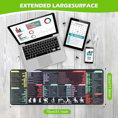 Excel/Word/Power Point/Windows Mouse Pad Set,Non-Slip&Waterproof,Extended Large XL Cheat Sheet Gaming Mousepads for Desk,Stitched Edge Rubber Sole for Home Office(31.5"X 11.8")