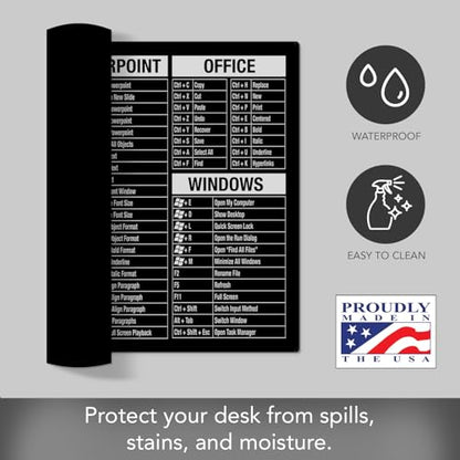 CounterArt Black & White Large Waterproof Desk Protector with Office Windows Function Cheat Sheet 32” x 16” Made in The USA Desk Mat Office Mat Large Mouse Pad - color: Black & White