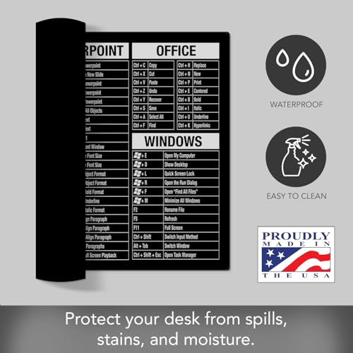 CounterArt Black & White Large Waterproof Desk Protector with Office Windows Function Cheat Sheet 32” x 16” Made in The USA Desk Mat Office Mat Large Mouse Pad - color: Black & White