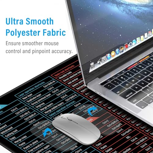 Large Excel Shortcut Mouse Pad, Extended Office Mousepad with Stitched Edges, Non-Slip Base Keyboard Mat for Desk, Gaming Mouse Pads for Office and Home, 35.4x15.7inches, Back to School - color: Multi