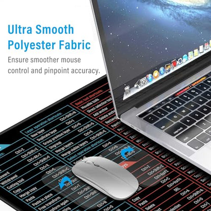 Large Excel Shortcut Mouse Pad, Extended Office Mousepad with Stitched Edges, Non-Slip Base Keyboard Mat for Desk, Gaming Mouse Pads for Office and Home, 35.4x15.7inches, Back to School - color: Multi