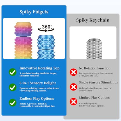 Little Ouchies Pain Stim Fidget Toy, 3D Printed Pocket Spiky Keychain with Clicker Button Spinner Sensory Toys for Anxiety Focus & Stress Reduction Novelty Gifts(Pink Blue+Rainbow1) - color: Pink Blue+rainbow1