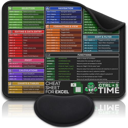 Excel Cheat Sheet Desk Pad - Portable Mouse Pad with Xcel Shortcuts - Office Keyboard Mat Desk Mat, Non-Slip Waterproof Spreadsheet Shortcut Keys Excell Cheat Sheet Desk Mat with Formulas [12” x 10”] - color: For Excel