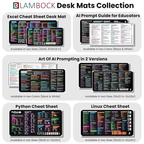 Chat GPT Cheat Sheet Desk Mat | How to Write an Effective Prompt Using Chatgpt, Copilot Cheat Sheet Large Desk Mat for Keyboard and Mouse | 12x22 in - size: 12" x 22"
