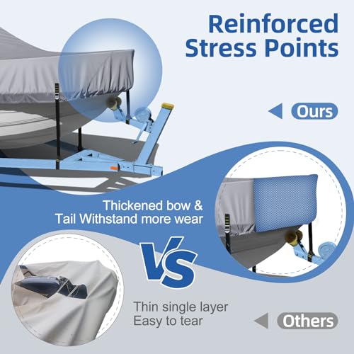 Center Console Boat Cover, 900D Heavy Duty Boat Center Console Cover, Waterproof Boat Covers 16-18.5 FT with Motor Cover and Metal Windproof Adjustable Buckle, Gray - color: Gray, size: 16'-18.5' Length , Beam Width up to 98" W