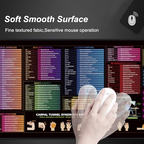 Office Shortcut XL Mouse Pad - Extended Large Excel, Word, Windows, PowerPoint Cheat Sheet - Waterproof Non-Slip Desk Keyboard Mat for Work & Gaming 31.5” x 11.8”