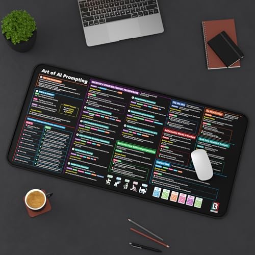 Chat GPT Cheat Sheet Desk Mat | How to Write an Effective Prompt Using Chatgpt, Copilot Cheat Sheet Lambock New Version Large Desk Pad for Keyboard and Mouse | 16x32 in NEW - size: New Version-16x32 in