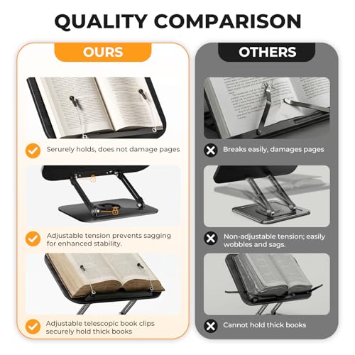 SupeDesk Book Stand for Reading, Adjustable Book Holder with 360° Rotating Bases, Foldable Designs, and Elastic Clips, Multifunctional Display Stand for Recipe, Cookbooks, Magazines, Tablets, Laptops - color: Black Wood