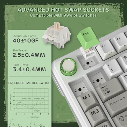 RK ROYAL KLUDGE L75 Gasket Mount Mechanical Keyboard w/Knob/Macro Keys & Touchable Nameplate, Tri-Mode 75% TKL Wireless Keyboard BT/2.4G/USB-C, Hot Swappable, Pro Software, Massive 8000mAh Battery - color: Lemon Green, size: Tactile Beige Switch
