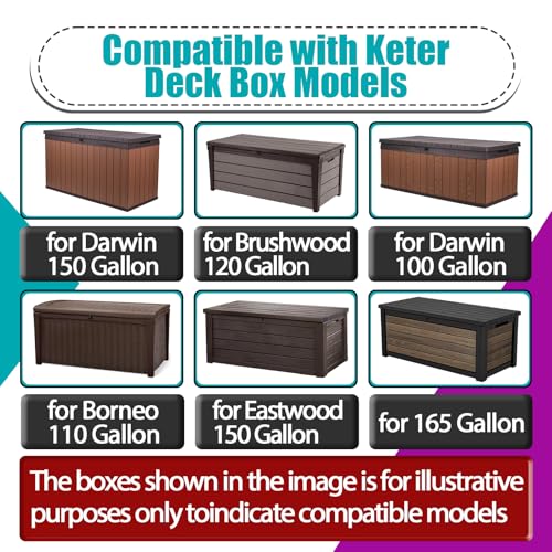 2 Sets Deck Box Hydraulic Hinge Compatible with Keter Deck Box | Fits Most Deck Box Models, Deck Box Hinge Replacement Parts, For Outdoor Storage Box Lid Repair, Include 8 Screws