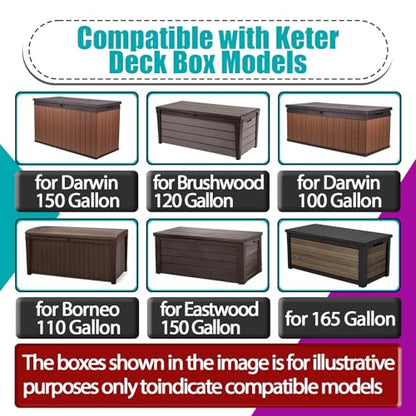 2 Sets Deck Box Hydraulic Hinge Compatible with Keter Deck Box | Fits Most Deck Box Models, Deck Box Hinge Replacement Parts, For Outdoor Storage Box Lid Repair, Include 8 Screws