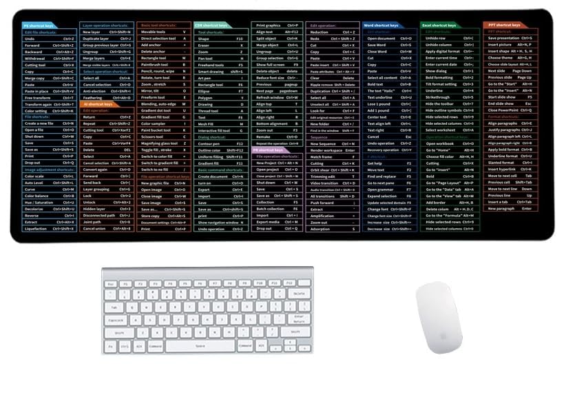 Quick Key Keyboard Mouse Pad, Non-Slip Desk Mat with Office Software Shortcuts Pattern, Upgraded Extended Large Rubber Base Mice Smooth Cloth Mouse Pad Desk Mat