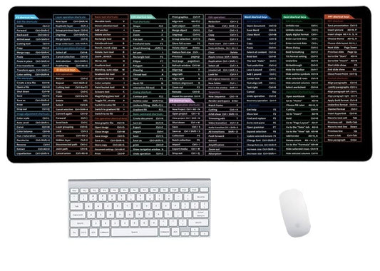 Quick Key Keyboard Mouse Pad, Non-Slip Desk Mat with Office Software Shortcuts Pattern, Upgraded Extended Large Rubber Base Mice Smooth Cloth Mouse Pad Desk Mat