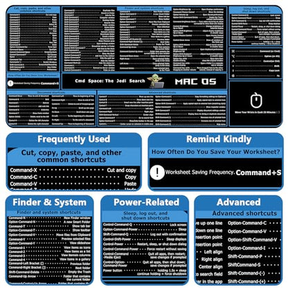 ProbTis Keyboard Shortcut Mouse Pad Compatible with MacOS, Computer Shortcut Cheat Sheet Mousepad, Stitched Edges, Non-Slip Base Keyboard Mats, XXL Large Desk Mat, 35.4”x15.7”, Office Gifts - color: Macos Shortcuts