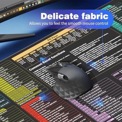 Waterproof Desk mat—Excel Cheat Sheet Desk pad—Contains 7 Common Office Software Shortcuts Such as Excel, Word, Chat GPT,etc—Large XL Gaming Mousepad|Office Keyboard pad|Excel Shortcuts Computer mat
