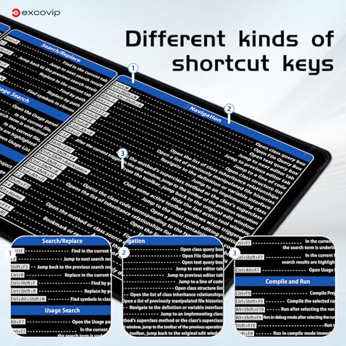 excovip IDEA Commands Shortcuts Mouse Pad -80x30x0.2 cm Extended Large Cheat Sheet Mousepad PC Office Spreadsheet Keyboard Mouse Mat Non-Slip Stitched Edge 0362 - color: For IDEA