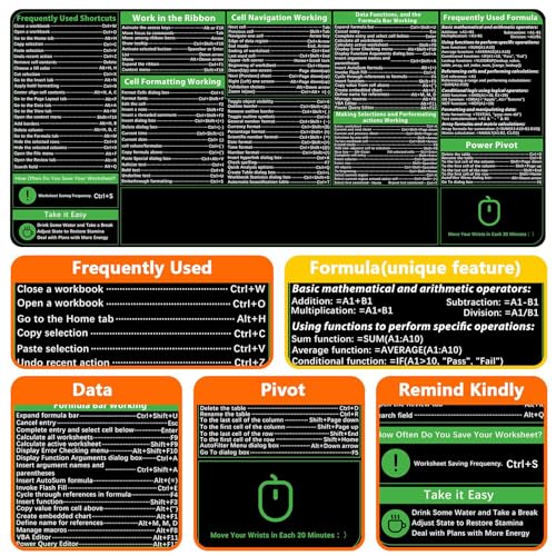 ProbTis Excel Cheat Sheet Desk Pad, Upgraded Pro Version, Excel Shortcuts Mousepad Stitched Edges, Non-Slip Base Keyboard Mats, XXL Giant Mouse Pads for Desk, 35.4”x15.7”, Back to School - color: Excel Pro Version