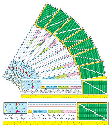 Carson Dellosa Traditional Cursive Manuscript – Student Nameplate With Alphabet, Ruler, Fraction Chart, Multiplication Table For Homeschool or Classroom (36 pk) - style: Cursive Traditional