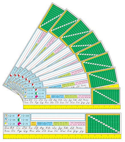 Carson Dellosa Traditional Cursive Manuscript – Student Nameplate With Alphabet, Ruler, Fraction Chart, Multiplication Table For Homeschool or Classroom (36 pk) - style: Cursive Traditional