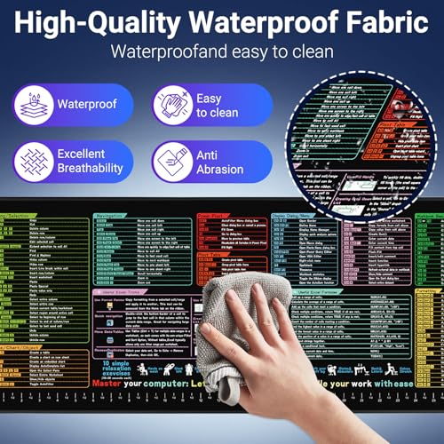 Excel Cheat Sheet Desk Pad 31.5x11.8 - Waterproof Mouse Pad with Inch Scale,Contain 9 Major Excel Function Module and Common Function,Large XL Excelpad Cheat Sheet Desk Mat for Keyboard and Mouse - color: Excel