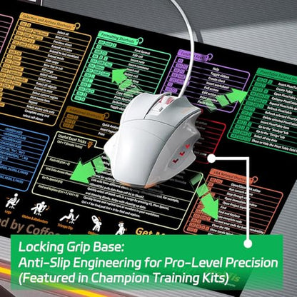 ProbTis Excel Cheat Sheet Desk Pad – XXL 35.4"x15.7" Shortcuts Mousepad for Keyboard | Non-Slip Base, Stitched Edges, Pro Office & Back to School Mat - color: Excel Pro-v2