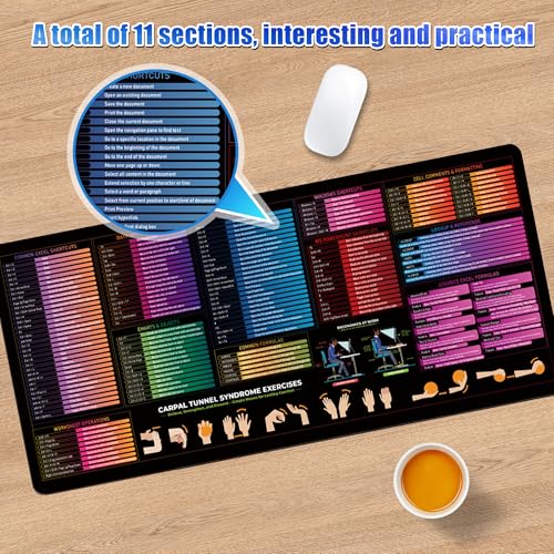 Office Shortcut XL Mouse Pad - Extended Large Excel, Word, Windows, PowerPoint Cheat Sheet - Waterproof Non-Slip Desk Keyboard Mat for Work & Gaming 31.5” x 11.8”