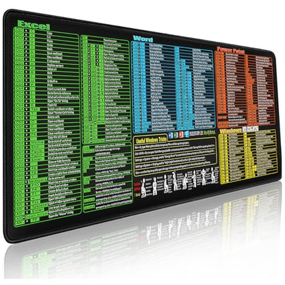 Mouse Pad for Excel/Word/PowerPoint/Windows Shortcuts, Excel Cheat Sheet Desk Pad PC Desk mat, 31.5"x11.8" Large XL Mouse Pad, Office Desk Accessories for Desk Mat for Office, Gaming - size: 31.5L x 11.8W inches