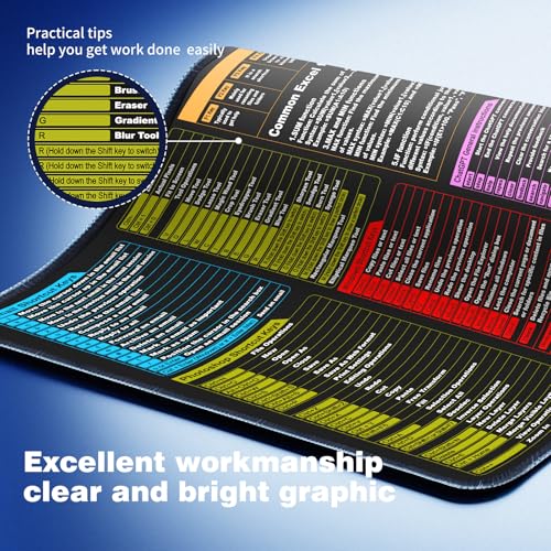 Waterproof Desk mat—Excel Cheat Sheet Desk pad—Contains 7 Common Office Software Shortcuts Such as Excel, Word, Chat GPT,etc—Large XL Gaming Mousepad|Office Keyboard pad|Excel Shortcuts Computer mat