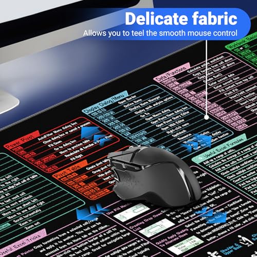 Excel Cheat Sheet Desk Pad 31.5x11.8 - Waterproof Mouse Pad with Inch Scale,Contain 9 Major Excel Function Module and Common Function,Large XL Excelpad Cheat Sheet Desk Mat for Keyboard and Mouse - color: Excel