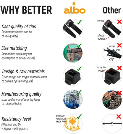 ALBO Zip Ties Black 24 Inch 50 Pack 200 lb, Long Plastic Cable Ties Thick 0,35 Inch Tie Wraps Heavy Duty UV Resistant Nylon Wire Ties for Indoor and Outdoor - size: 24" Black 50 Pack